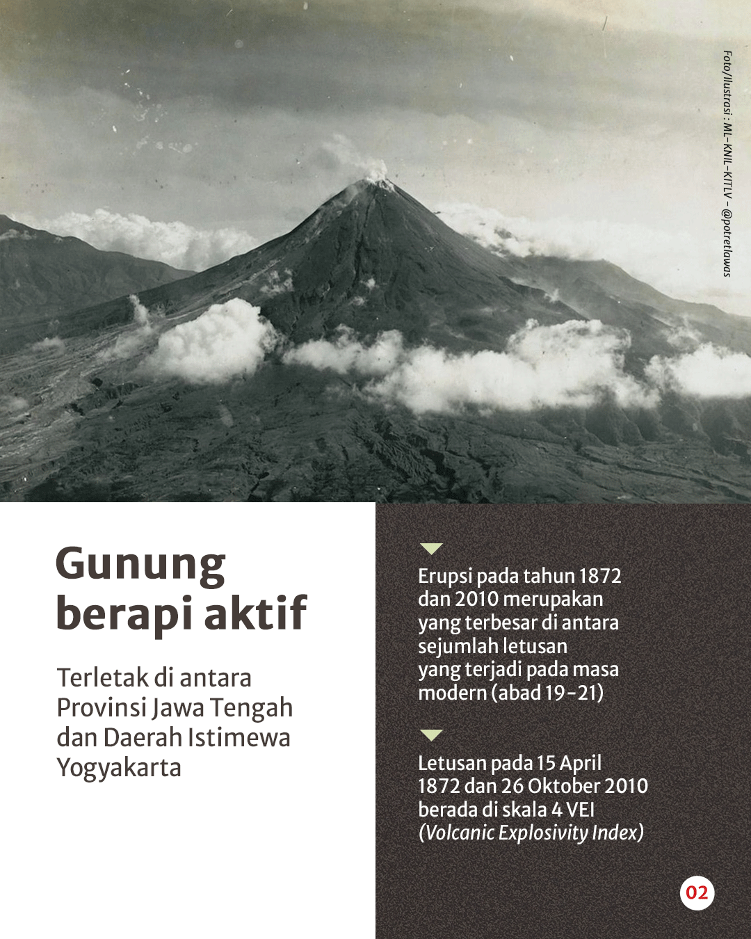 Erupsi Gunung Merapi dan Kisah Sang Juru Kunci Mbah Maridjan