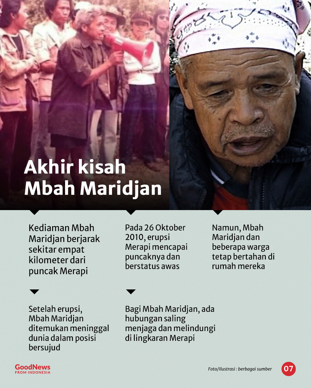 Erupsi Gunung Merapi dan Kisah Sang Juru Kunci Mbah Maridjan