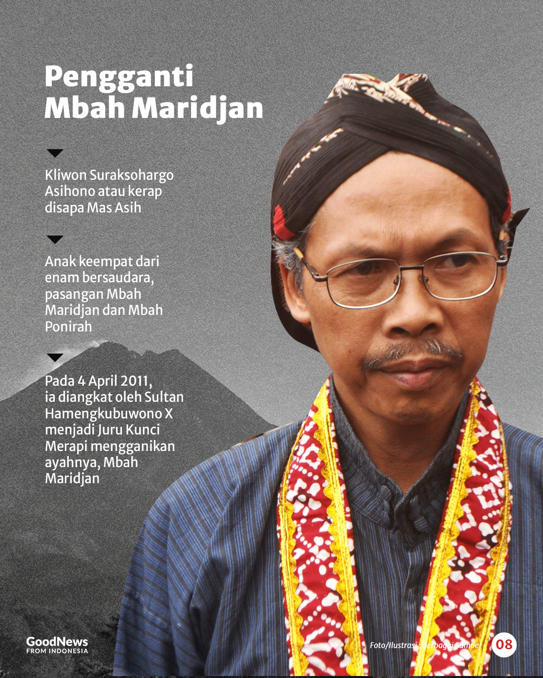 Erupsi Gunung Merapi dan Kisah Sang Juru Kunci Mbah Maridjan