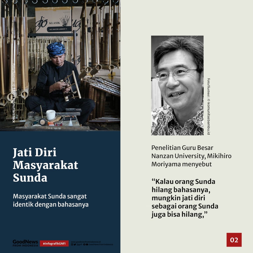 Fakta-Fakta Menarik Tentang Bahasa Sunda
