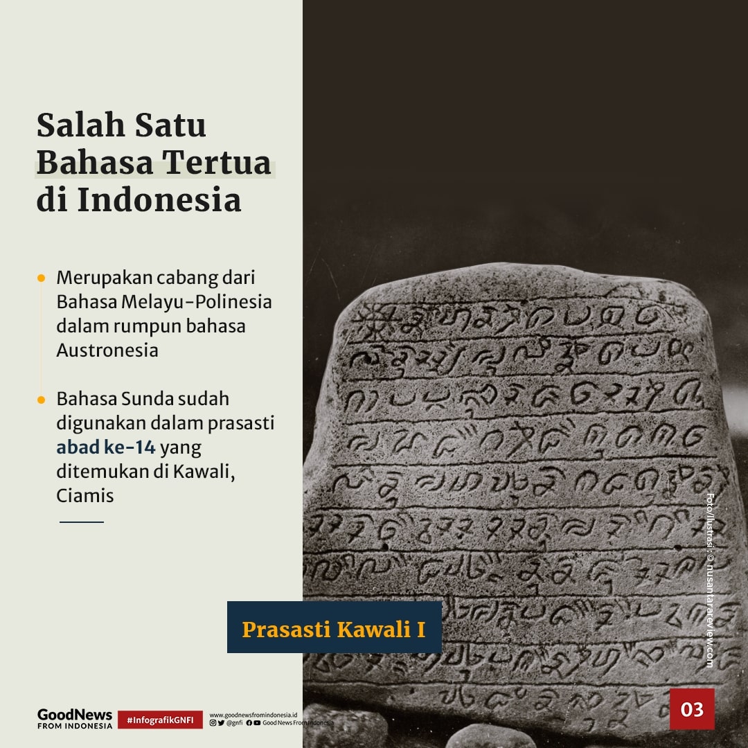 Fakta-Fakta Menarik Tentang Bahasa Sunda