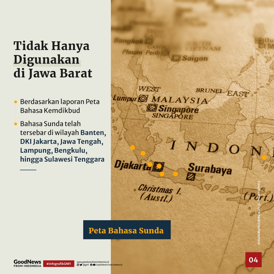 Fakta-Fakta Menarik Tentang Bahasa Sunda