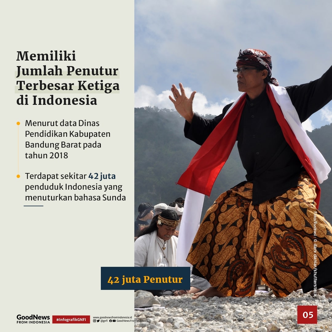 Fakta-Fakta Menarik Tentang Bahasa Sunda