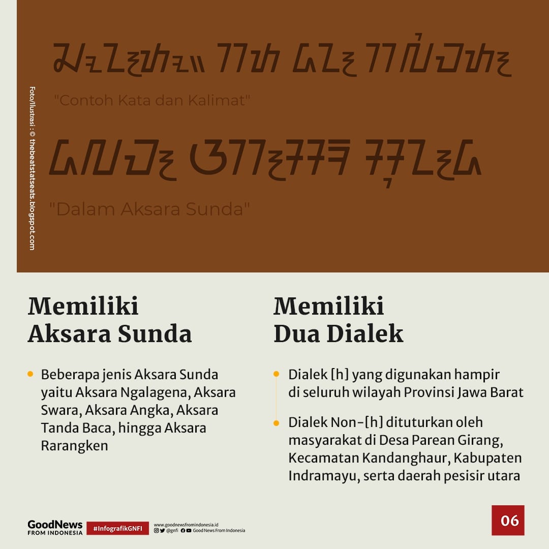 Fakta-Fakta Menarik Tentang Bahasa Sunda