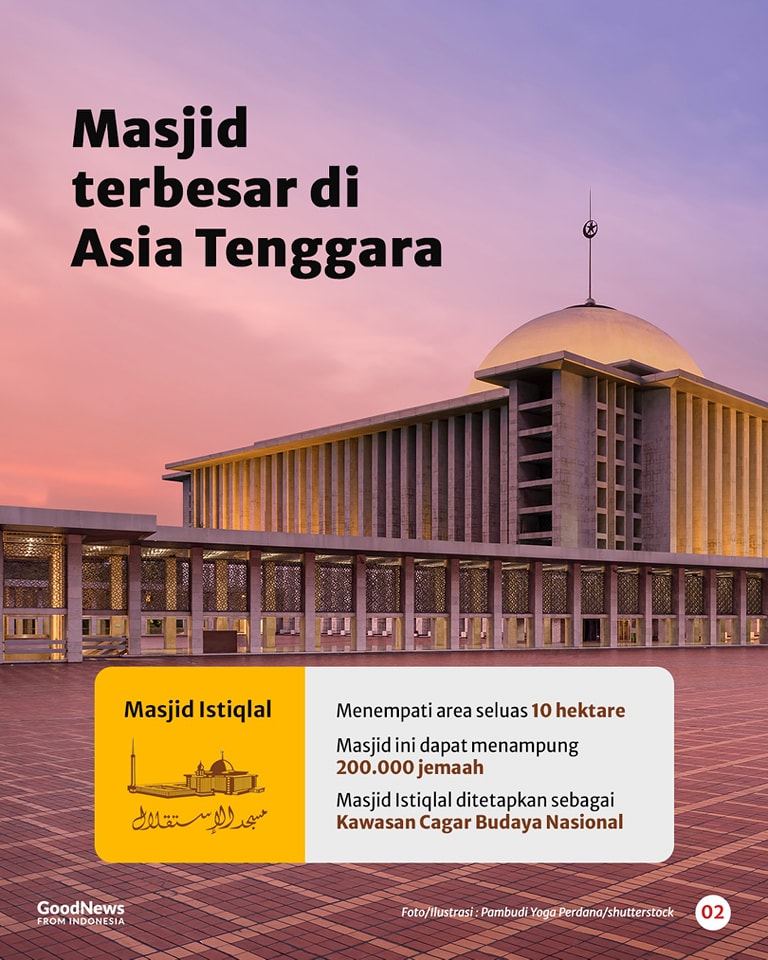 Fakta Masjid Istiqlal Jakarta, Masjid Terbesar di Asia Tenggara