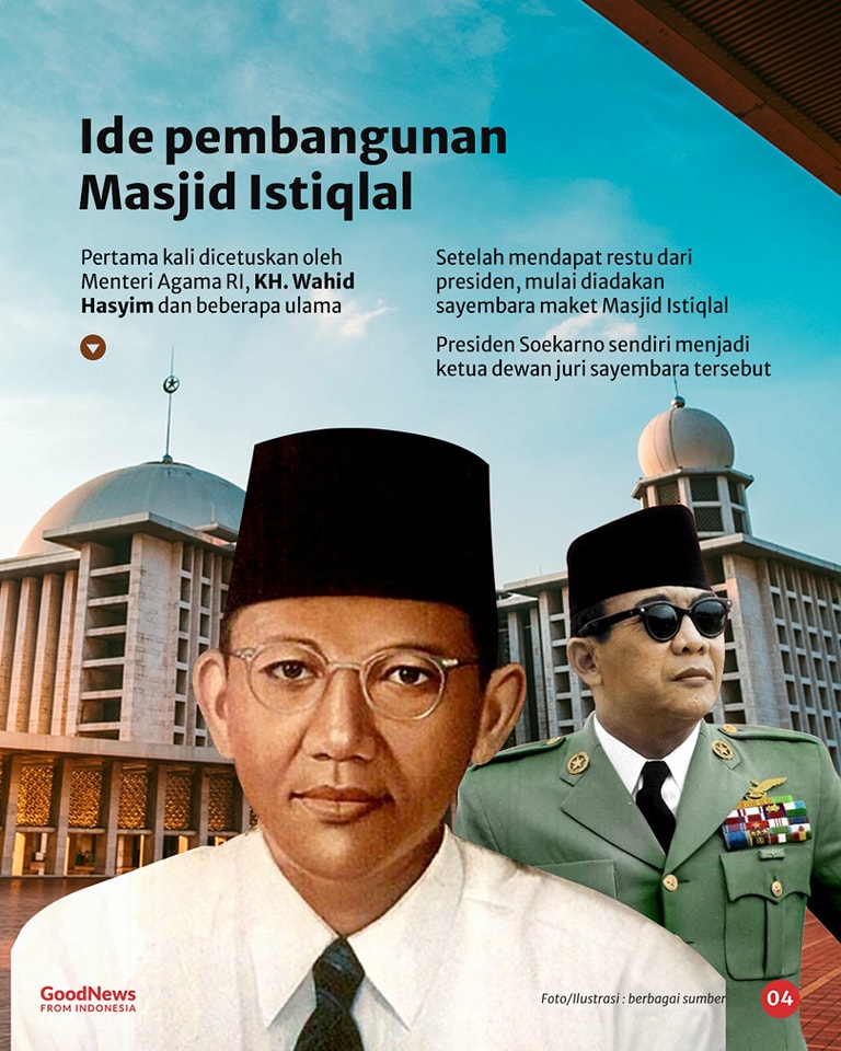 Fakta Masjid Istiqlal Jakarta, Masjid Terbesar di Asia Tenggara