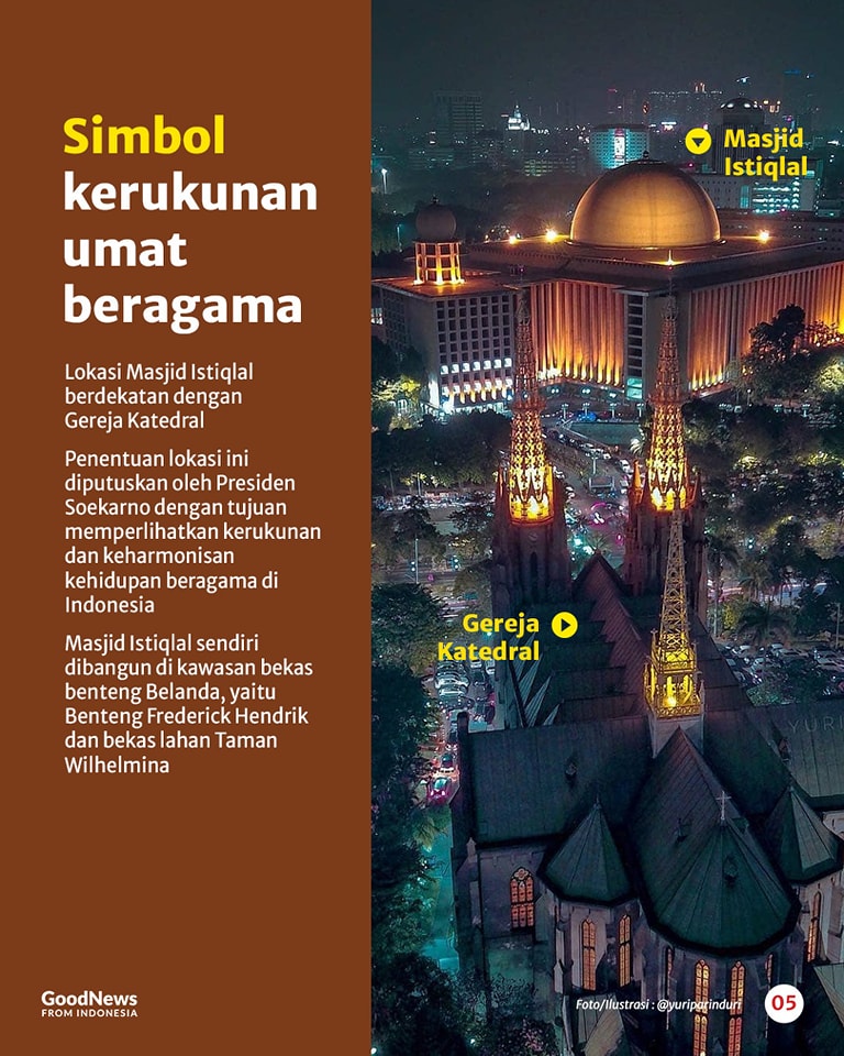 Fakta Masjid Istiqlal Jakarta, Masjid Terbesar di Asia Tenggara