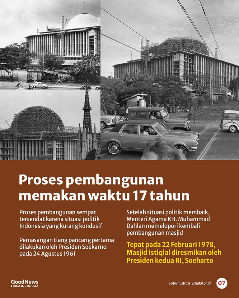 Fakta Masjid Istiqlal Jakarta, Masjid Terbesar di Asia Tenggara