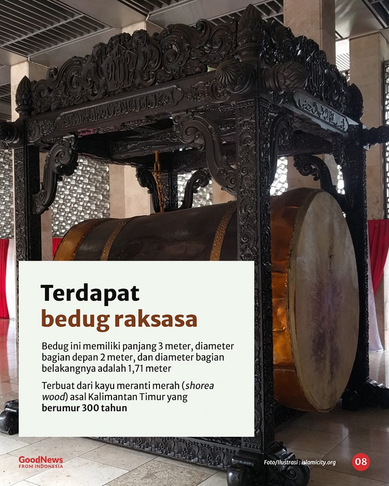 Fakta Masjid Istiqlal Jakarta, Masjid Terbesar di Asia Tenggara