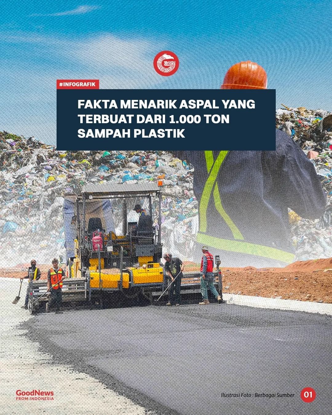 Fakta Menarik Aspal yang Terbuat dari 1000 Ton Sampah Plastik