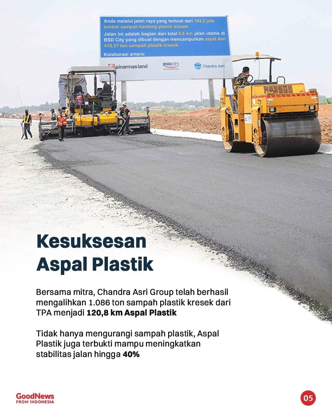 Fakta Menarik Aspal yang Terbuat dari 1000 Ton Sampah Plastik