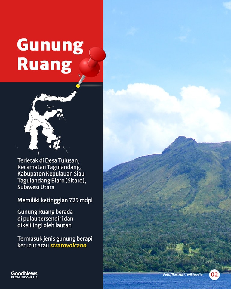 Fakta Menarik Gunung Ruang, Gunung Api Kerucut di Kabupaten Sitaro, Sulawesi Utara