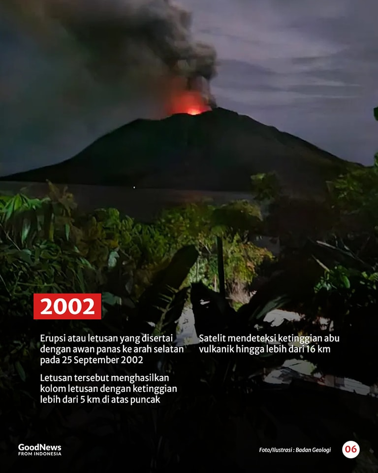 Fakta Menarik Gunung Ruang, Gunung Api Kerucut di Kabupaten Sitaro, Sulawesi Utara