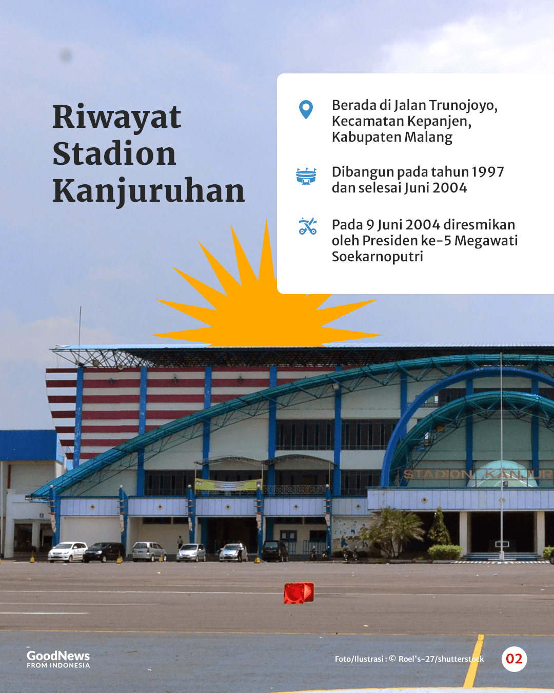 Fakta Tentang Pembangunan Stadion Kanjuruhan