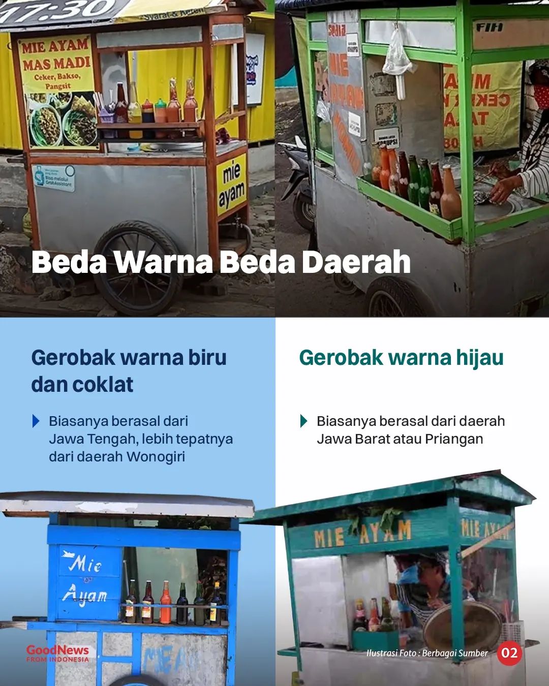 Fakta Unik Gerobak Mie Ayam, Ternyata Beda Warna Beda Arti