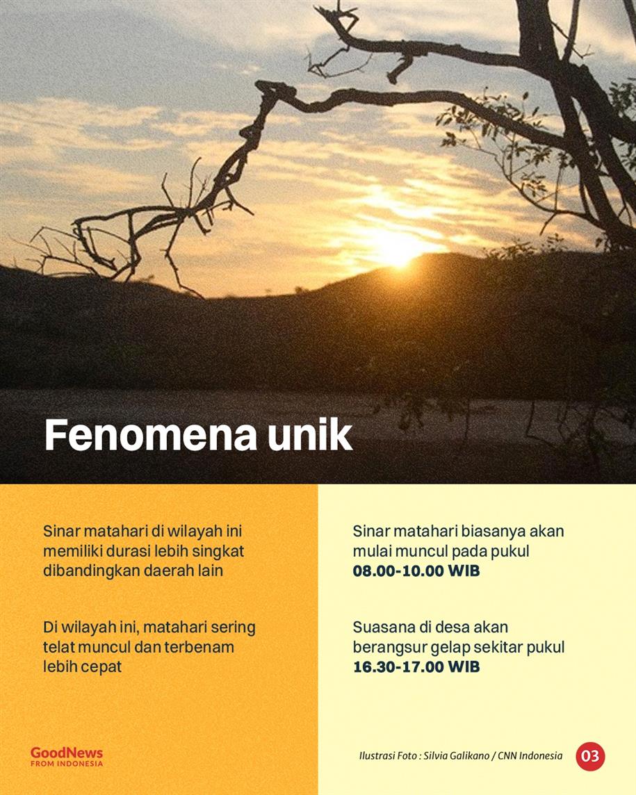 Fenomena Matahari u201cLebih Singkatu201d di Dusun Wotawati Gunungkidul