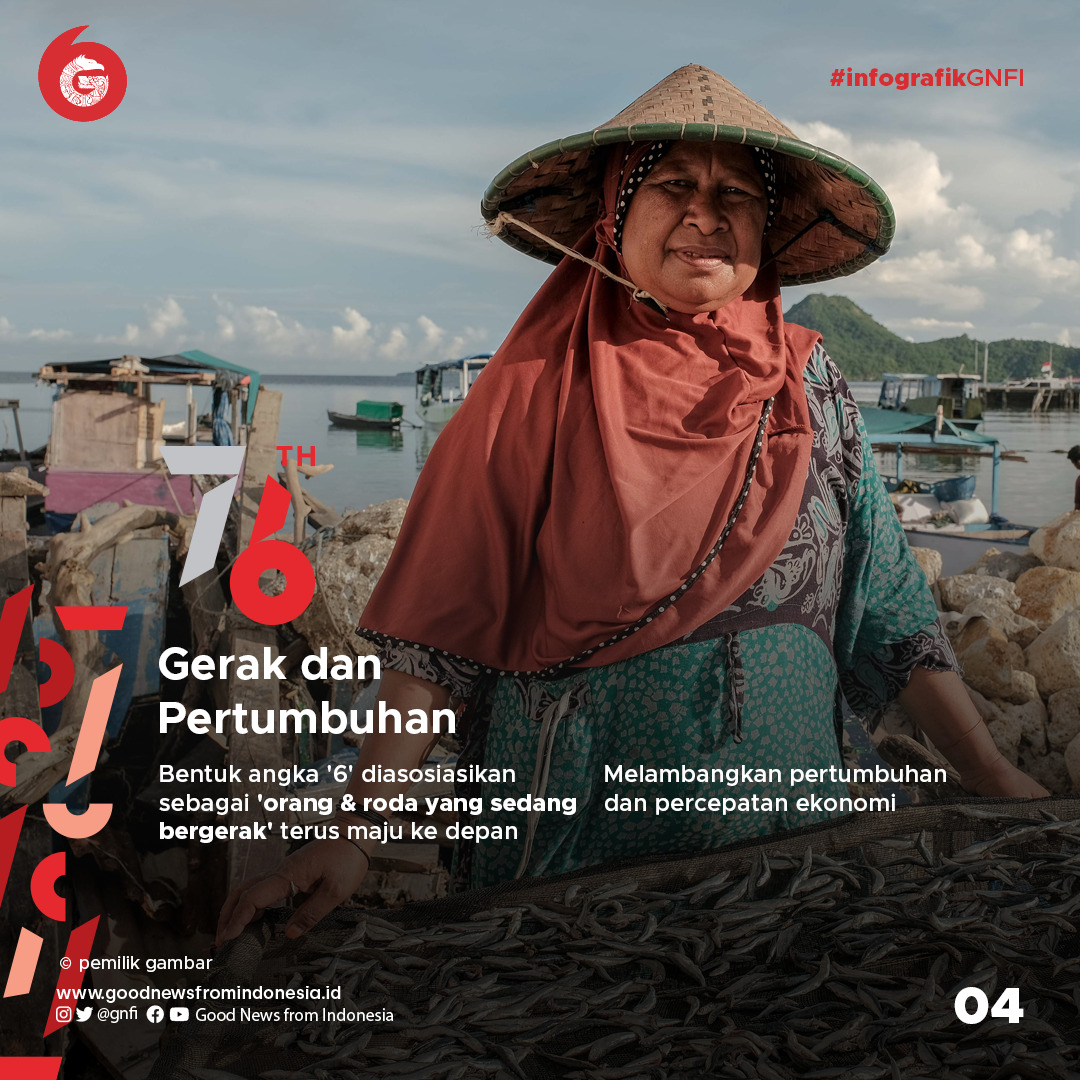 Filosofi Logo 76 Tahun Kemerdekaan Indonesia