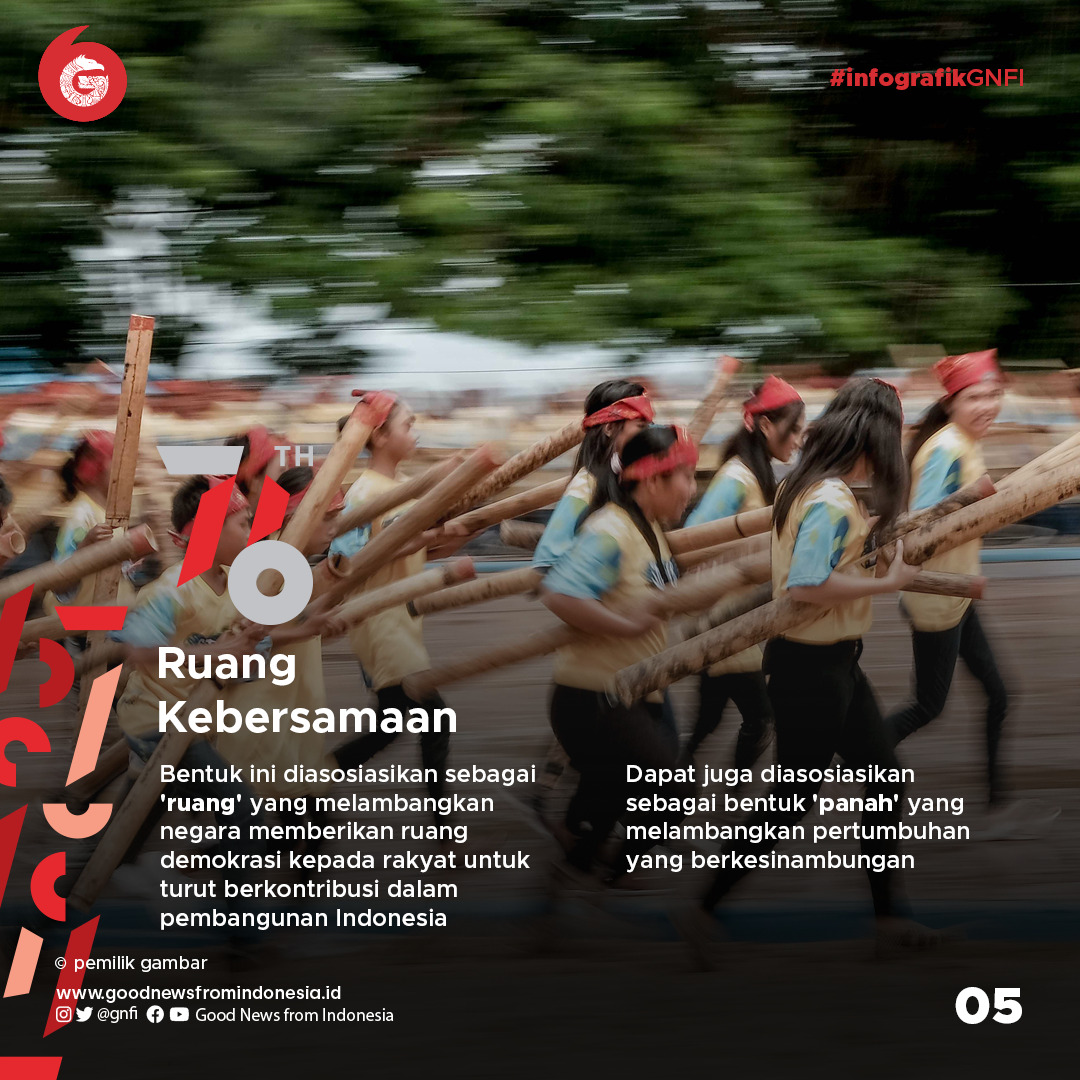 Filosofi Logo 76 Tahun Kemerdekaan Indonesia