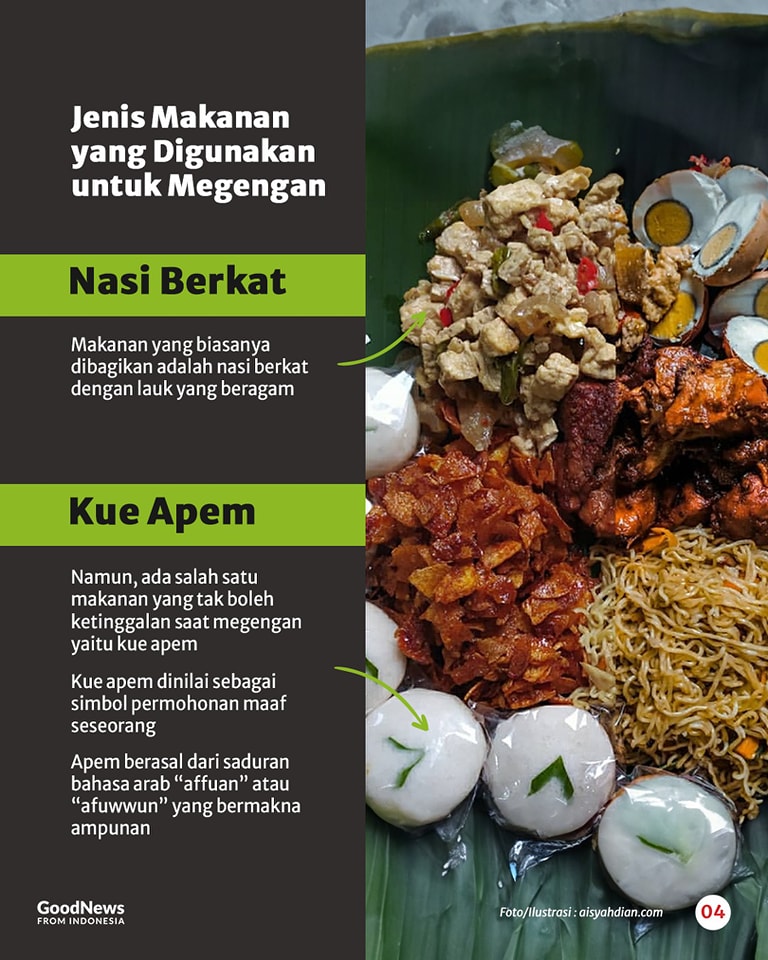 Filosofi Megengan dan Kue Apem, Tradisi Masyarakat Jawa Menjelang Ramadan