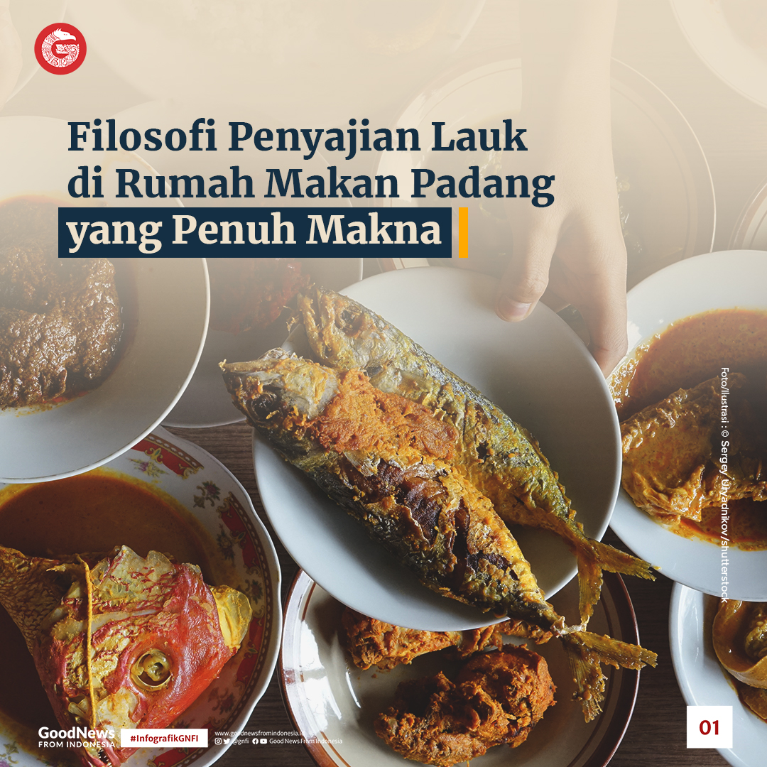 Filosofi Penyajian Menu yang Berlimpah di Rumah Makan Padang