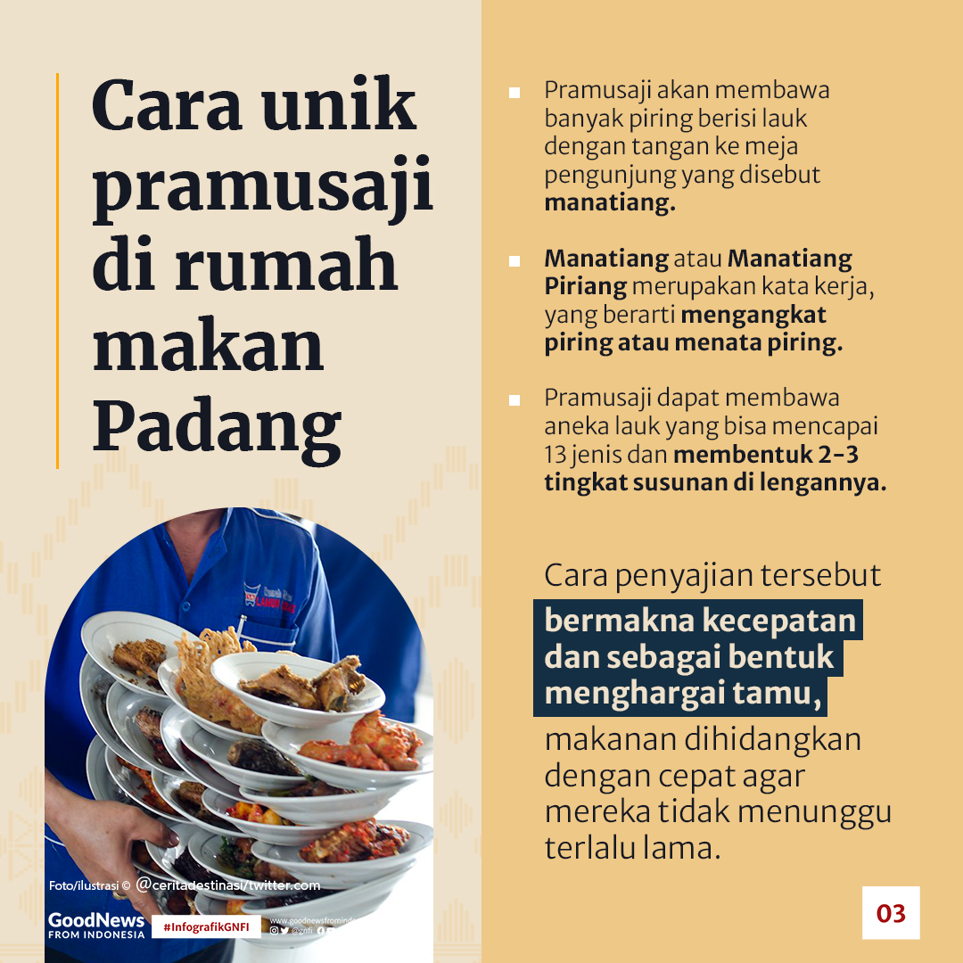Filosofi Penyajian Menu yang Berlimpah di Rumah Makan Padang