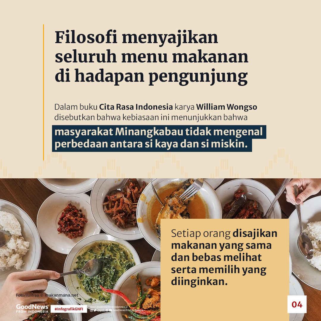 Filosofi Penyajian Menu yang Berlimpah di Rumah Makan Padang