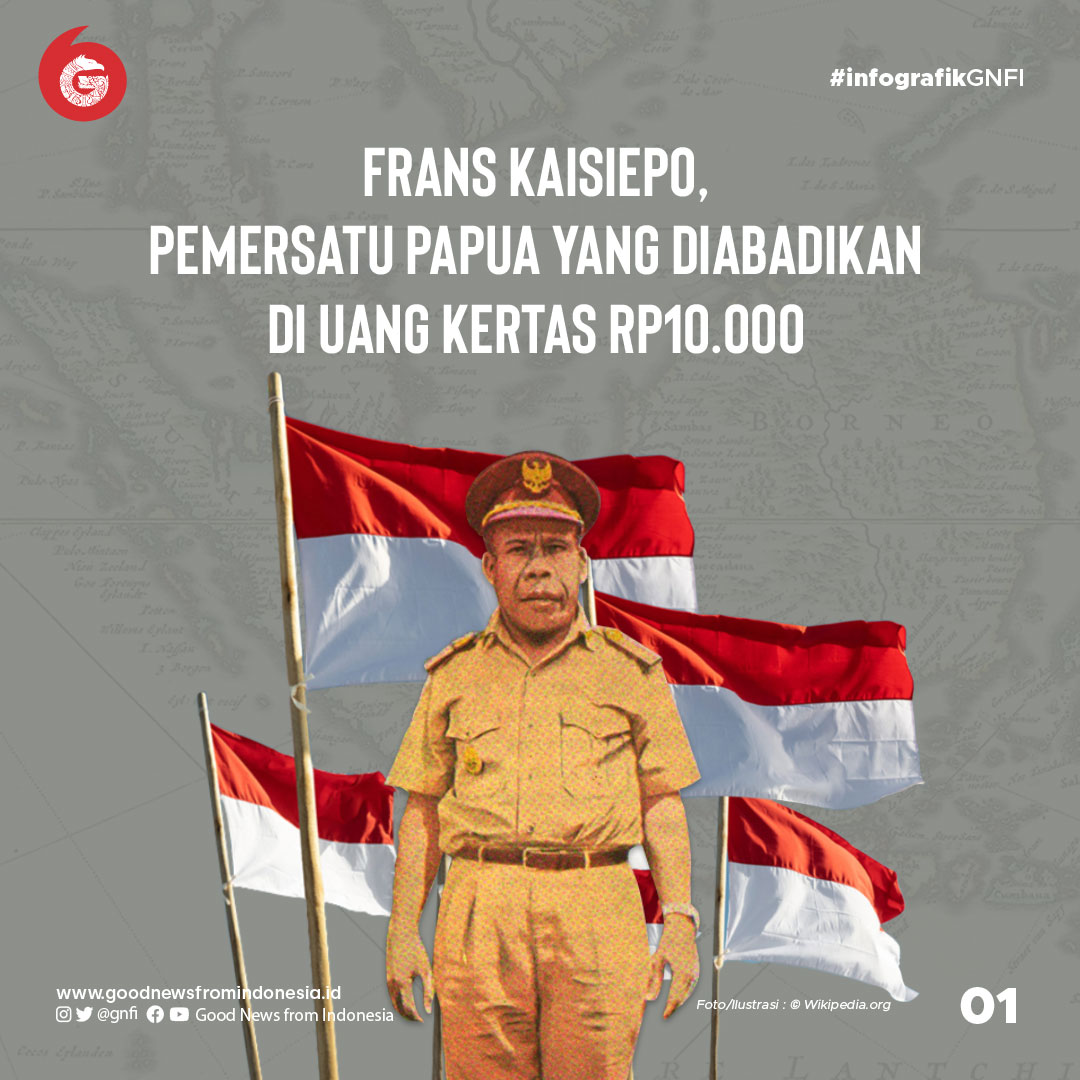 Frans Kaisiepo Sang Pemersatu Papua