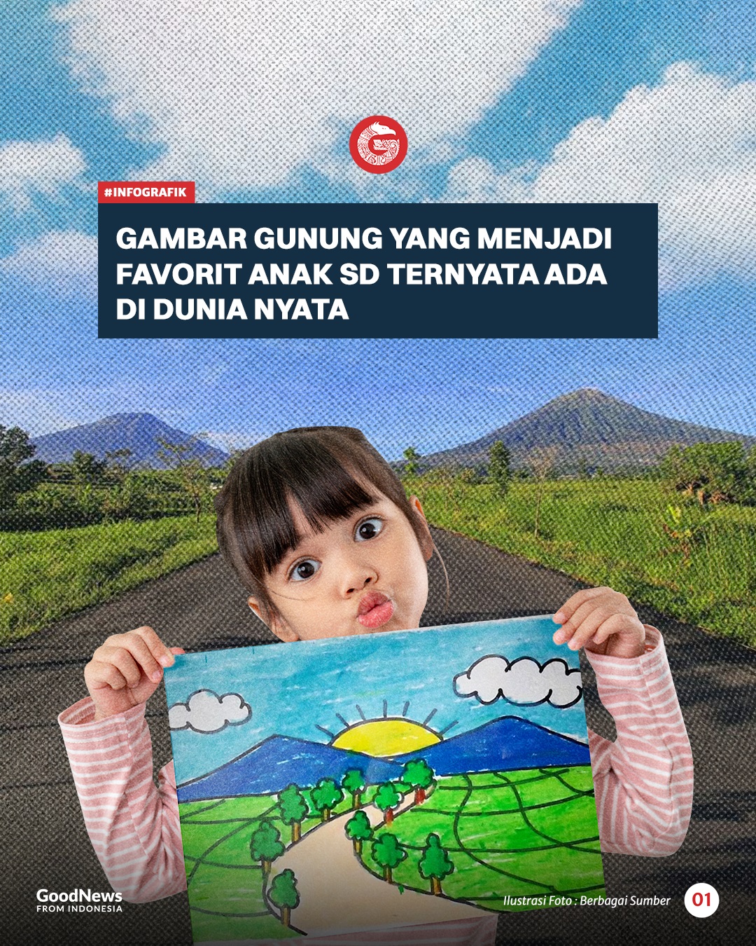 Gambar Gunung Gambar Favorit Anak SD Ada di Dunia Nyata