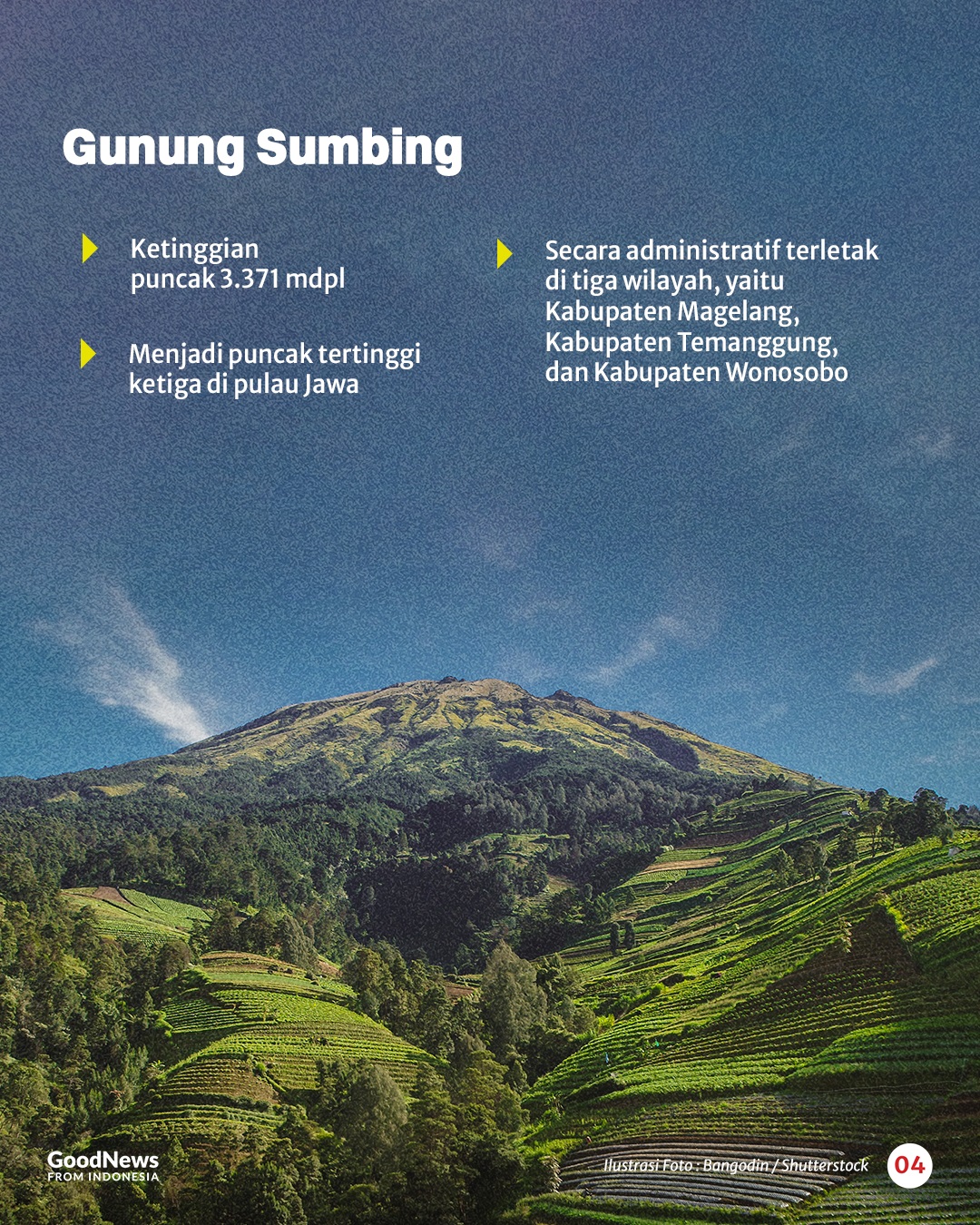 Gambar Gunung Gambar Favorit Anak SD Ada di Dunia Nyata