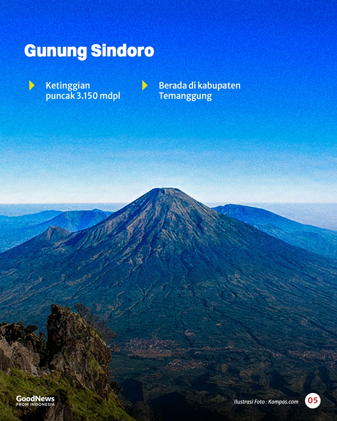 Gambar Gunung Gambar Favorit Anak SD Ada di Dunia Nyata
