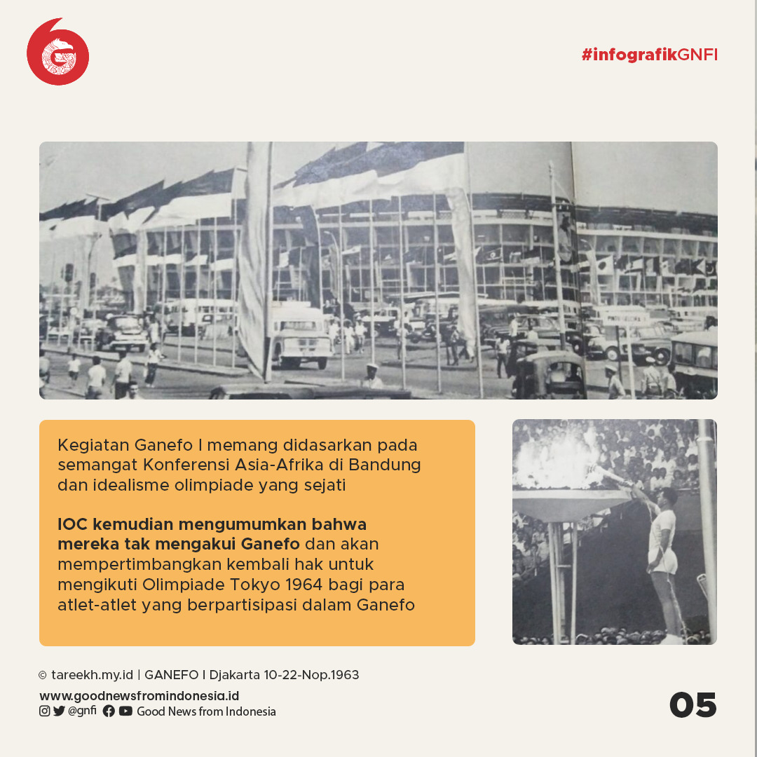 Ganefo, Olimpiade Tandingan Ciptaan Soekarno yang Menyatukan Olahraga dan Politik