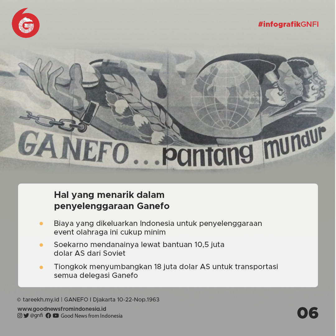 Ganefo, Olimpiade Tandingan Ciptaan Soekarno yang Menyatukan Olahraga dan Politik