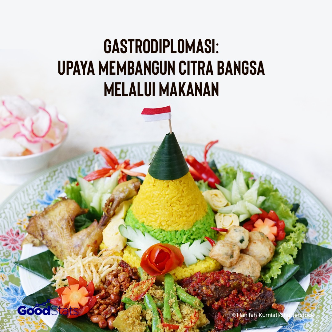 Gastrodiplomasi: Upaya Membangun Citra Bangsa Melalui Makanan
