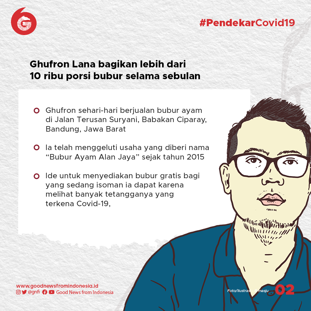 Ghufron Lana, Penjual Bubur yang Membantu Warga Isoman