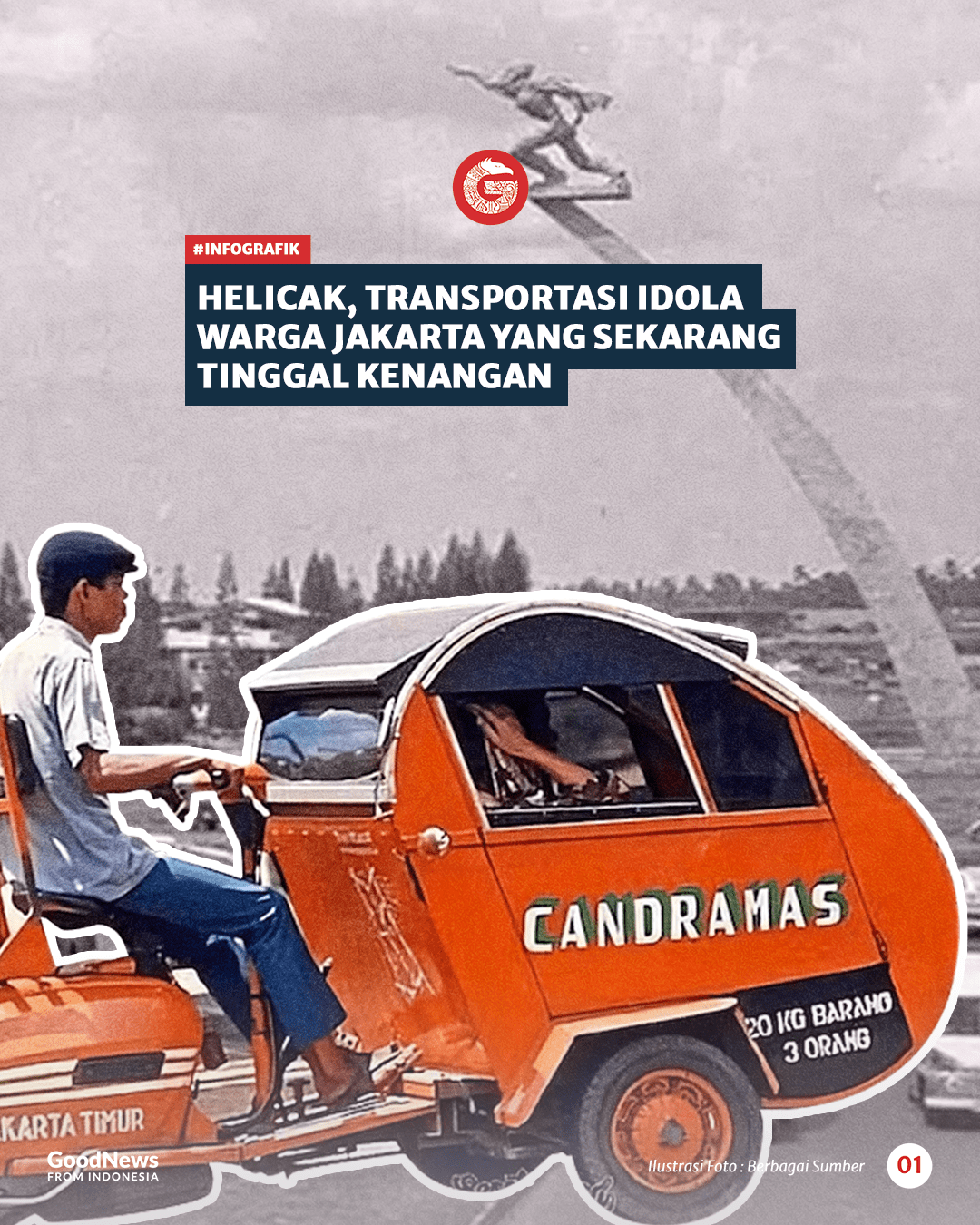 Helicak, Transportasi Idola Warga Jakarta yang Sekarang Tinggal Kenangan