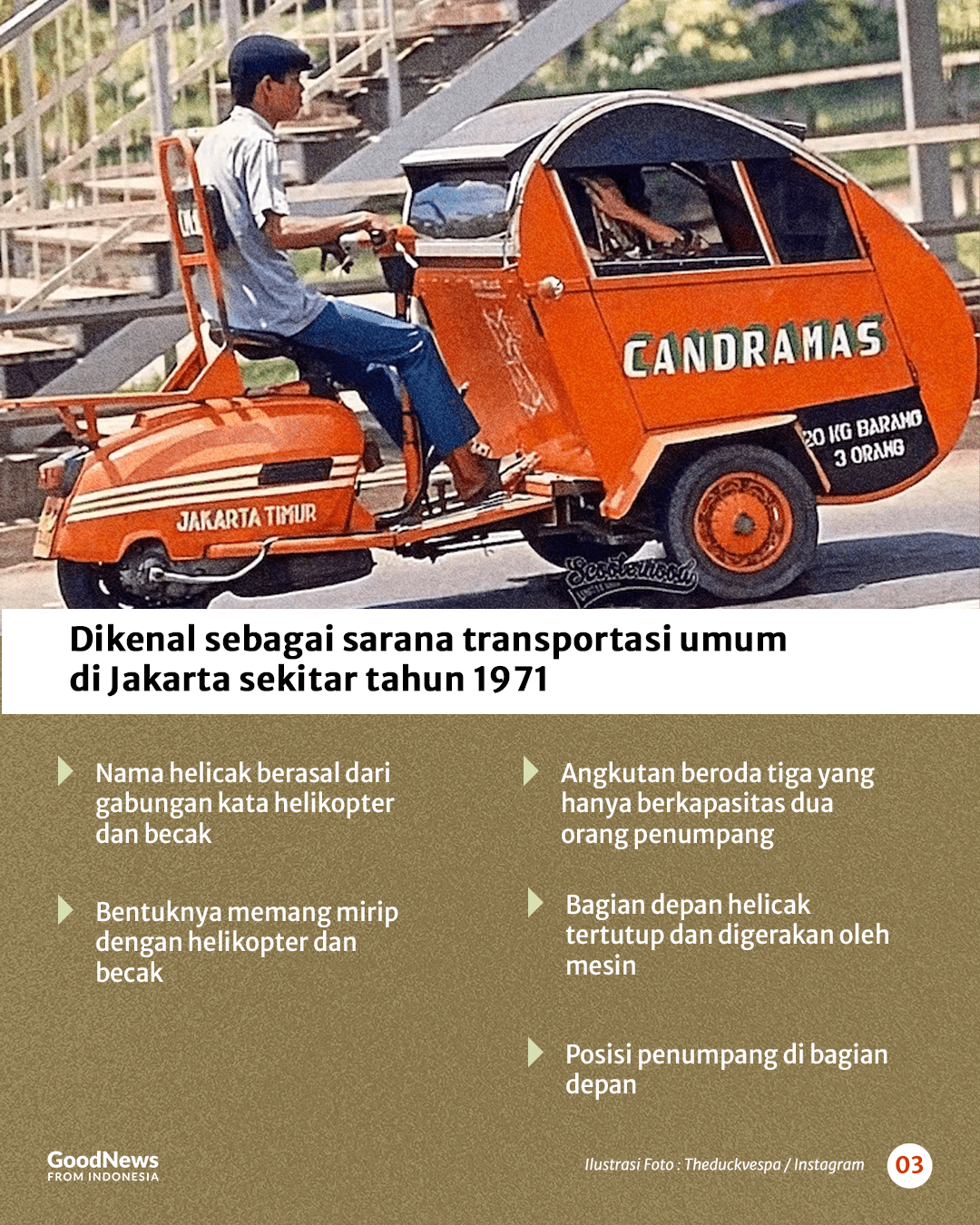 Helicak, Transportasi Idola Warga Jakarta yang Sekarang Tinggal Kenangan