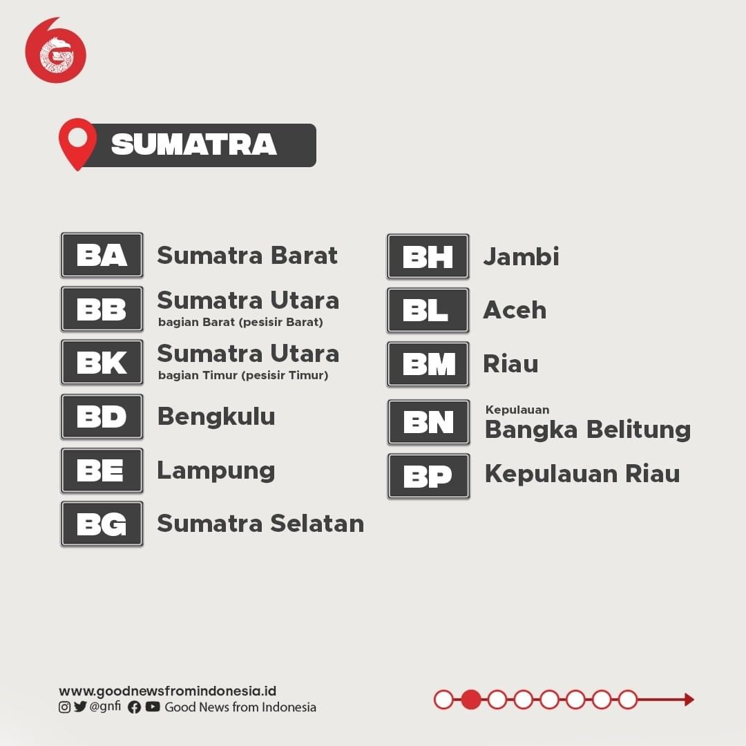 Daftar Nama Kode Pelat Nomor Kendaraan Seluruh Daerah Indonesia