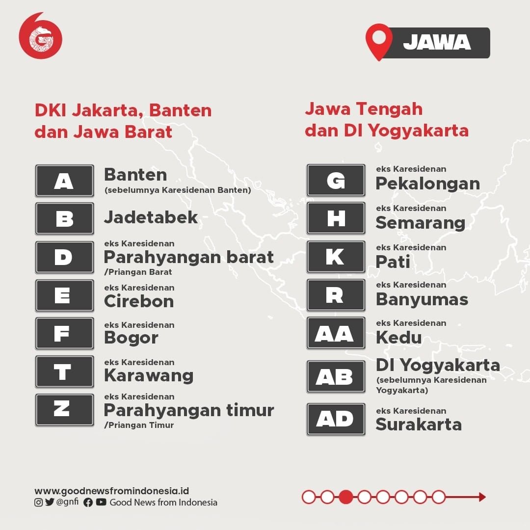 Daftar Nama Kode Pelat Nomor Kendaraan Seluruh Daerah Indonesia