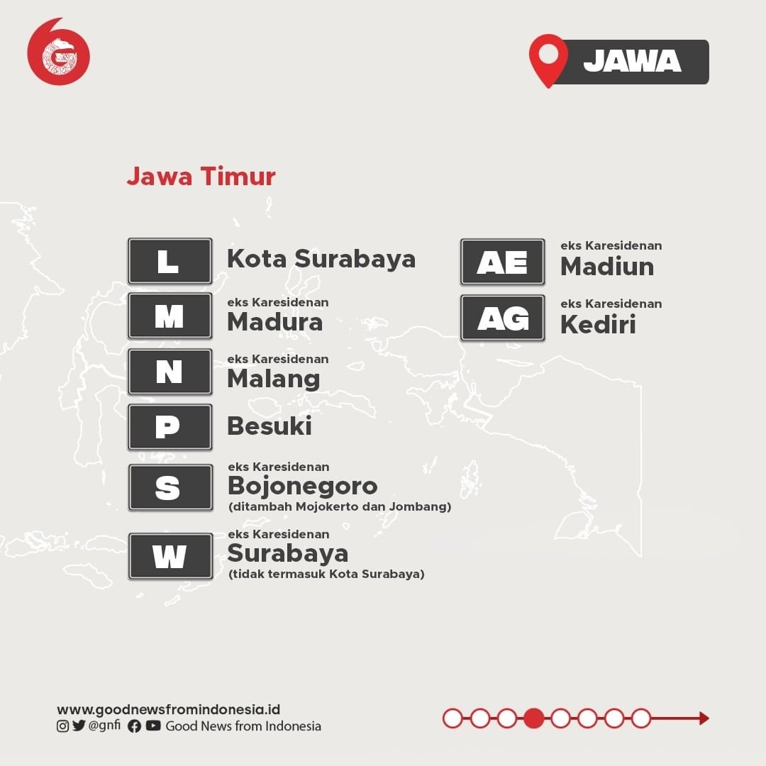 Daftar Nama Kode Pelat Nomor Kendaraan Seluruh Daerah Indonesia