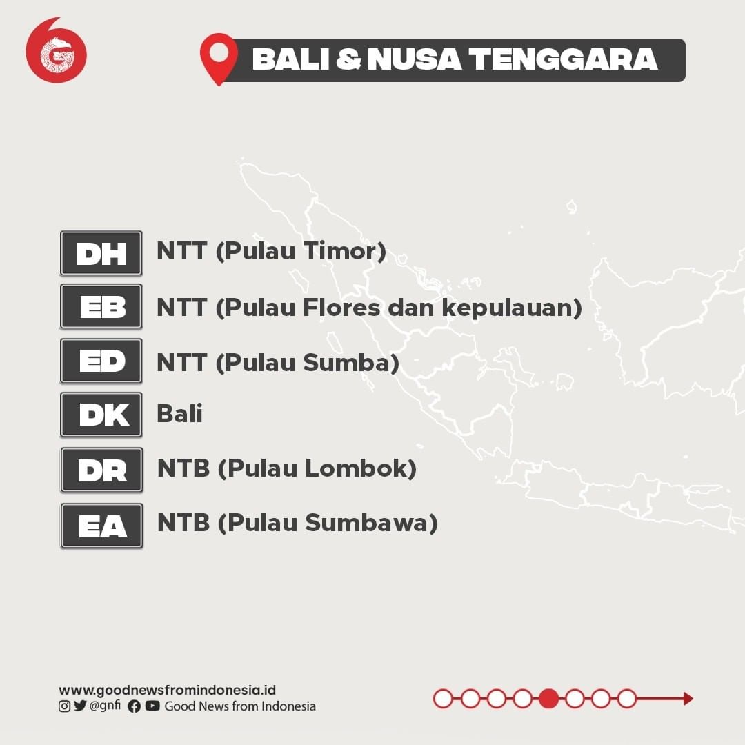 Daftar Nama Kode Pelat Nomor Kendaraan Seluruh Daerah Indonesia