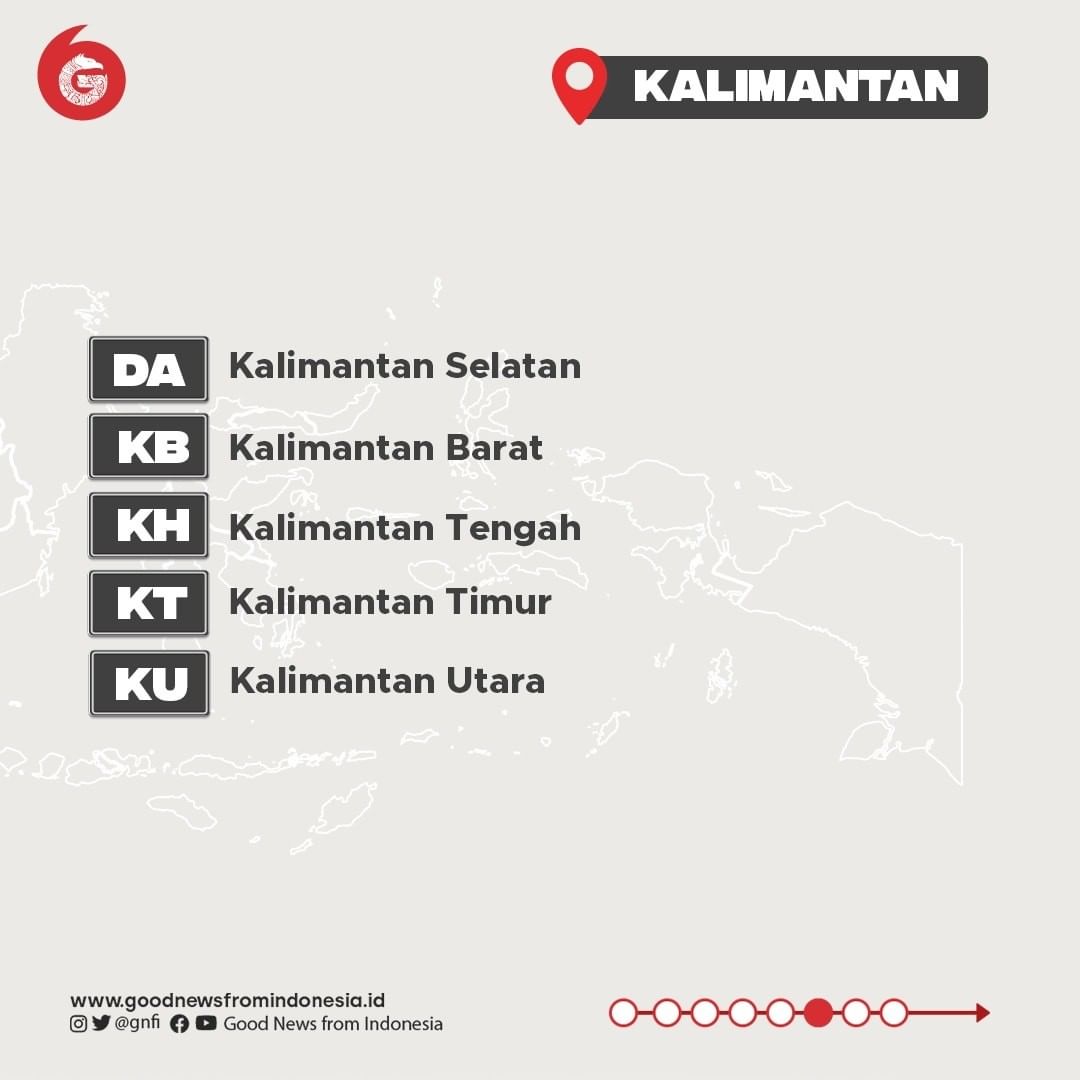 Daftar Nama Kode Pelat Nomor Kendaraan Seluruh Daerah Indonesia