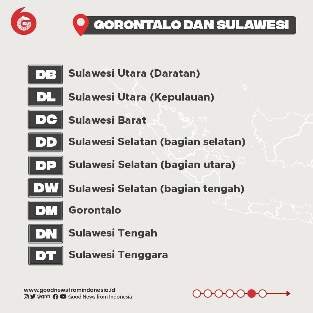 Daftar Nama Kode Pelat Nomor Kendaraan Seluruh Daerah Indonesia