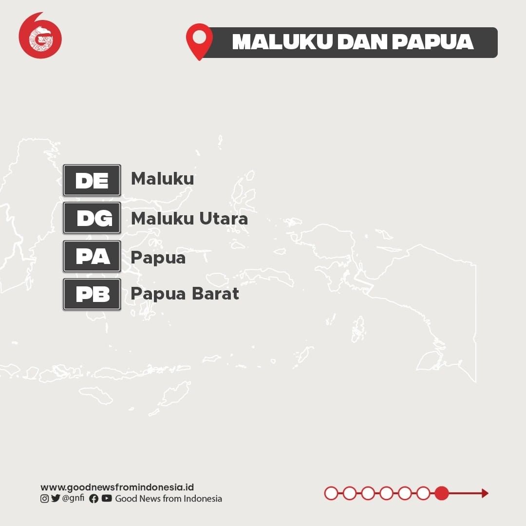 Daftar Nama Kode Pelat Nomor Kendaraan Seluruh Daerah Indonesia