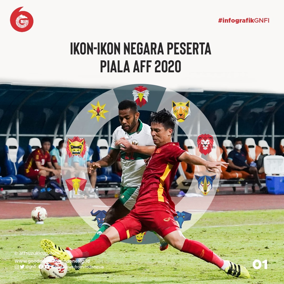 Ikon-Ikon Negara Peserta Piala AFF 2020