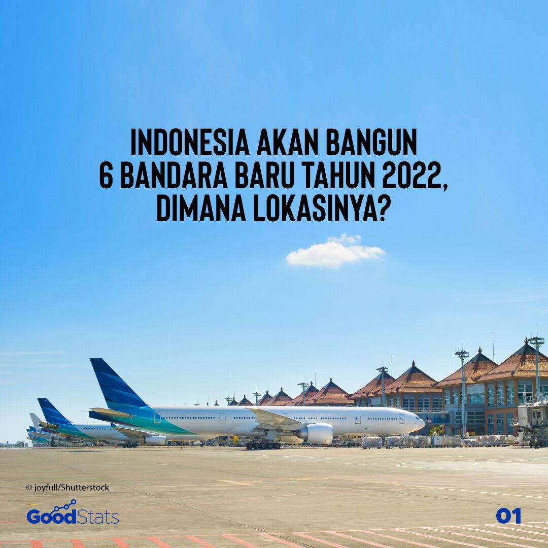 Indonesia Akan Bangun 6 Bandara Baru Tahun 2022, di Mana Lokasinya?