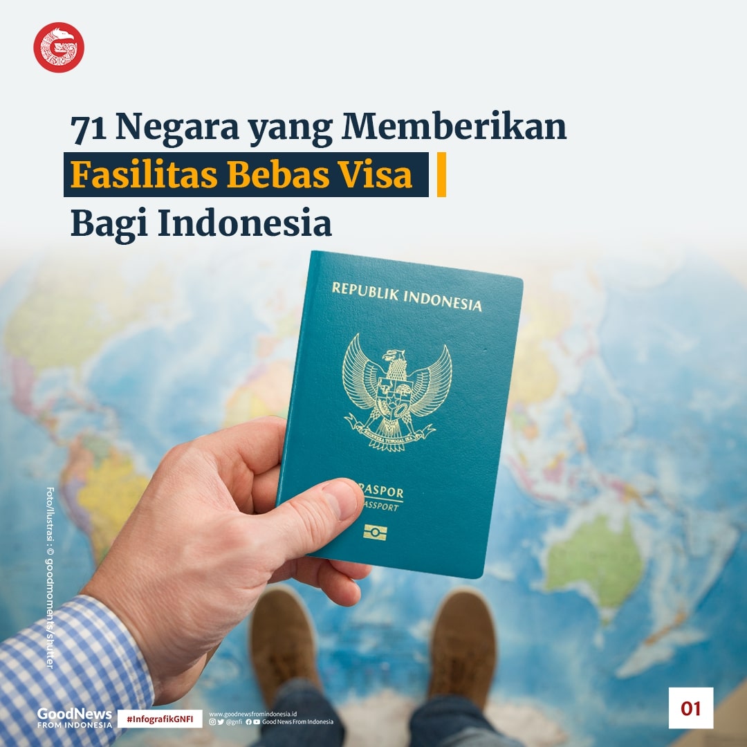 Indonesia Bebas Visa di 71 Negara Ini