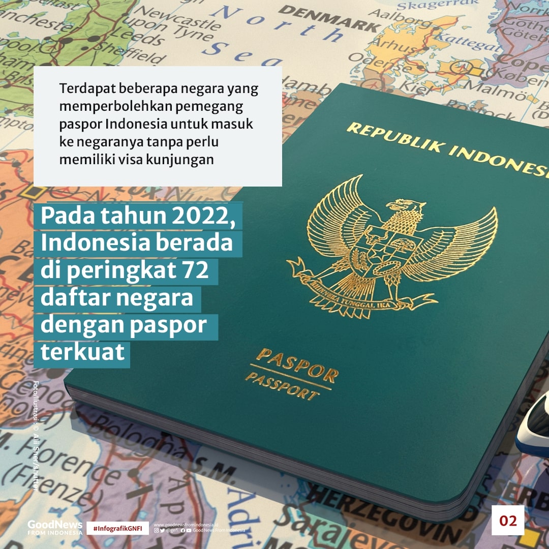 Indonesia Bebas Visa di 71 Negara Ini