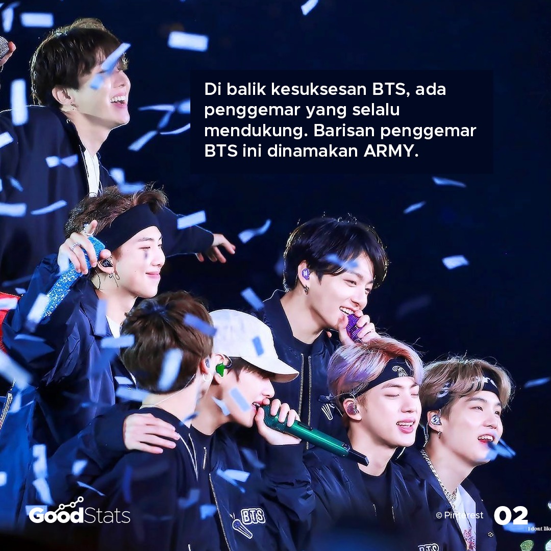 Indonesia Menjadi Negara dengan Basis Penggemar BTS Terbanyak di Dunia