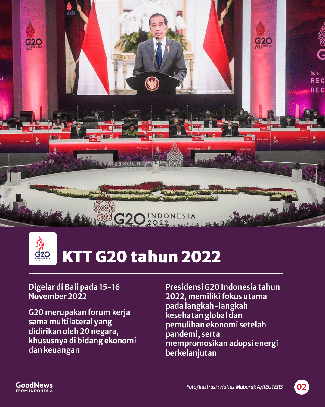 Indonesia Jadi Tuan Rumah Beberapa Konferensi Tingkat Tinggi Sepanjang tahun 2022-2024