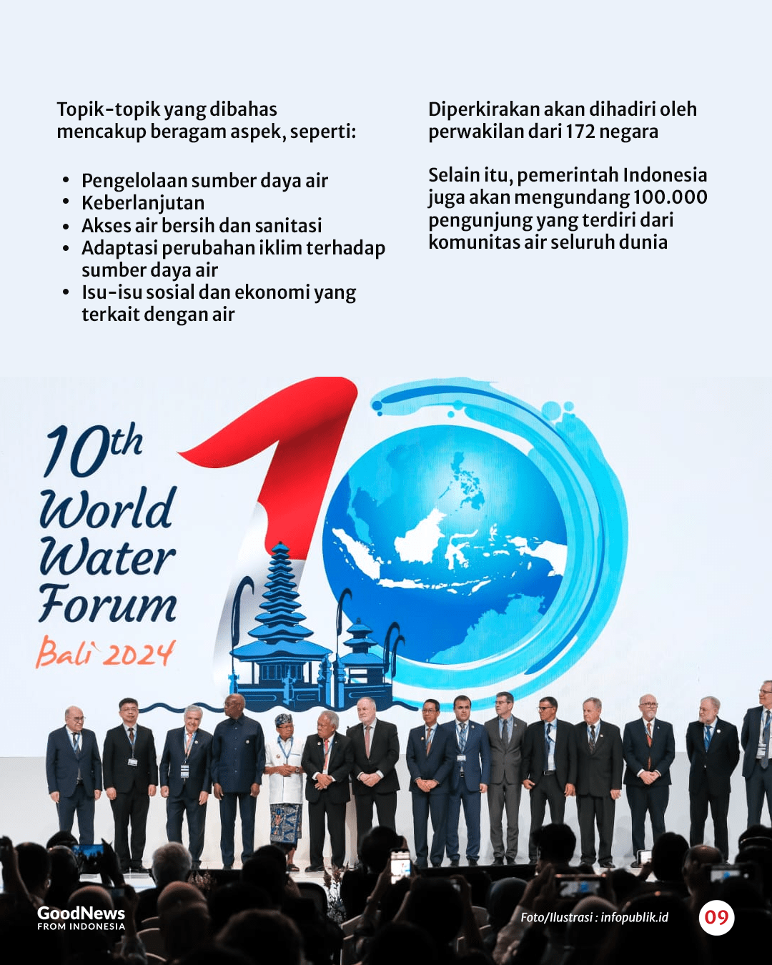 Indonesia Jadi Tuan Rumah Beberapa Konferensi Tingkat Tinggi Sepanjang tahun 2022-2024